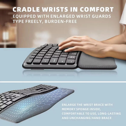 The ErgoFlow Keyboard (Palm Rest Included)